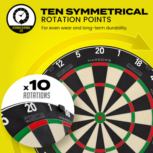 Harrows Fortis Dartboard