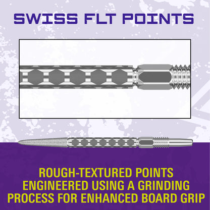 Target Swiss FLT Points 2026