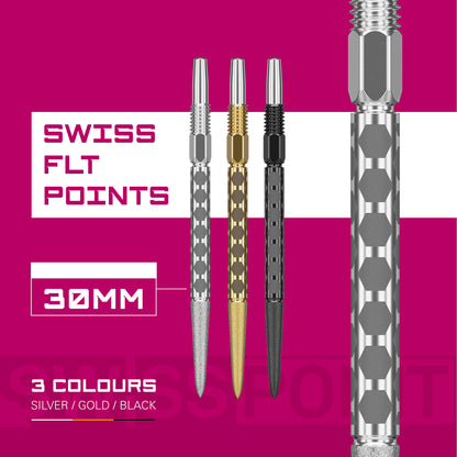 Target Swiss FLT Points 2026