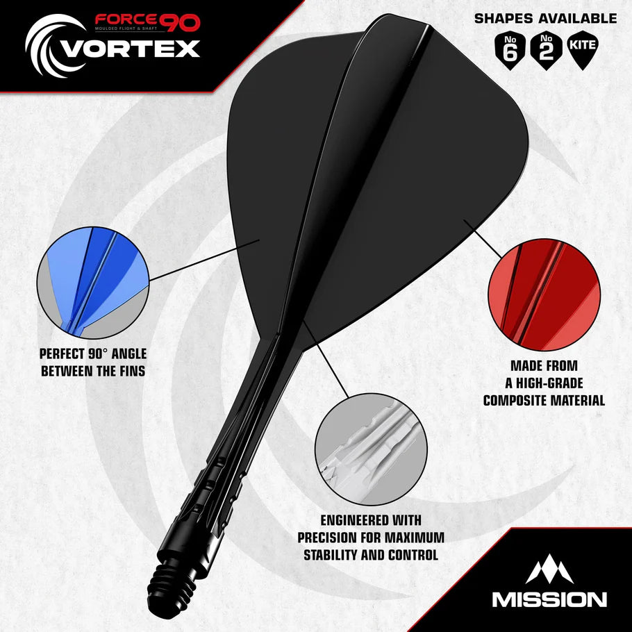 Mission Force 90 Vortex Kite