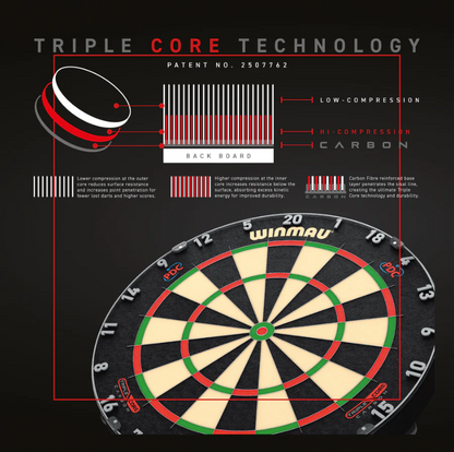 Winmau Blade 6 Triple Core Carbon Dartboard