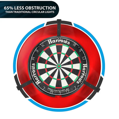 Harrows Trilight Dartboard Light