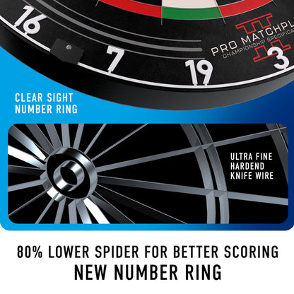 Harrows Pro Matchplay 2 Dartboard