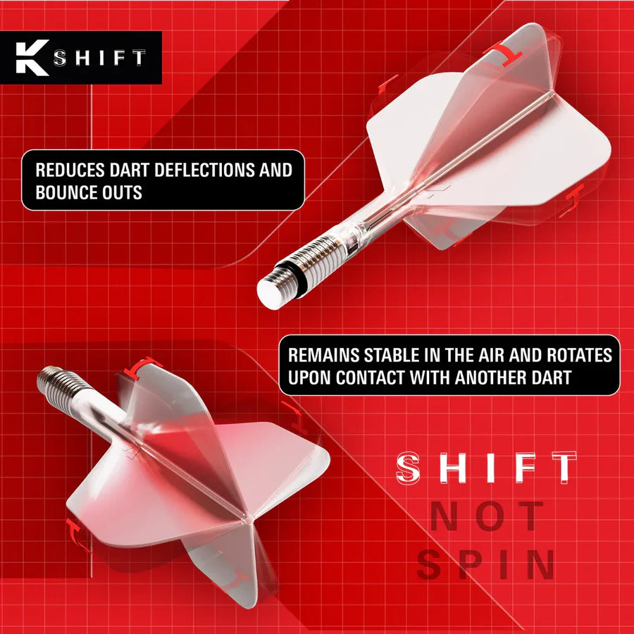 Target K-Shift No2
