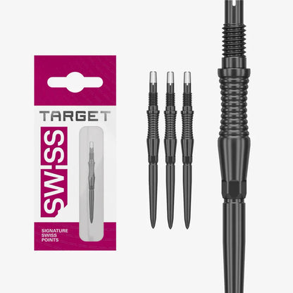 Target Signature Swiss RST Points